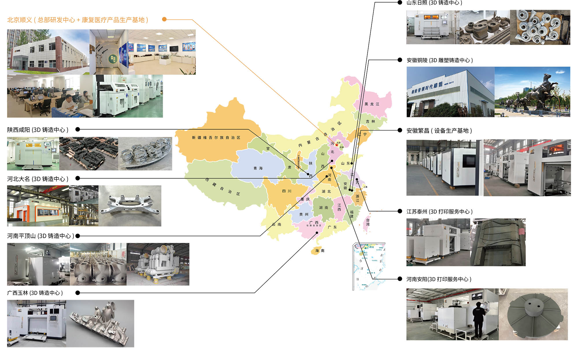 Smart Manufacturing Center